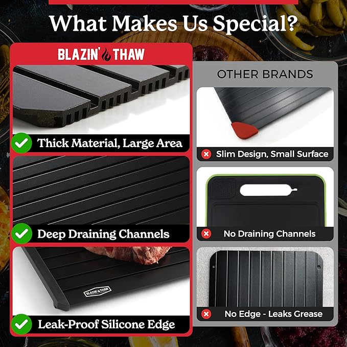 BLAZIN' THAW Defrosting Tray for Frozen Meat | 16" Family-Size | Aluminium Plate for Thawing Frozen Food | Natural Thawing Process | No Microwaves, No Cold/Warm Water Required |