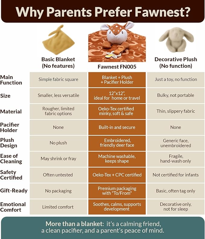 Baby Lovey Security Blanket Newborn - Plush Stuffed Animal with Pacifier Holder, Gender Neutral Baby Gift, Cozy Blanket for Boy & Girl Patterned