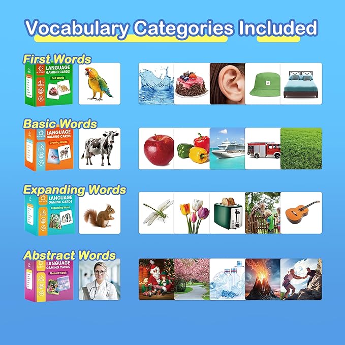 301 Thick Flash Cards for Toddlers, 4-Level Language Builder Real Life Photos Flashcards for Speech Therapy and Preschool Learning Activities, Speech Therapy Materials, ESL Teaching