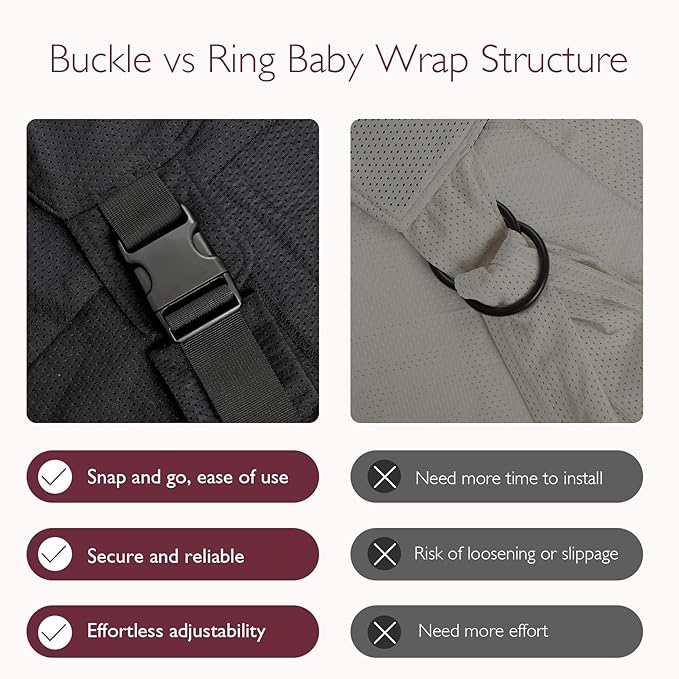 Momcozy Adjustable Buckle Baby Wrap Carrier Cooling Air-Mesh, Easy to Wear Baby Carrier Sling, Baby Carriers Newborn to Toddler 8-35lbs, Suit for Waist 47-57inch, Plus Size Black