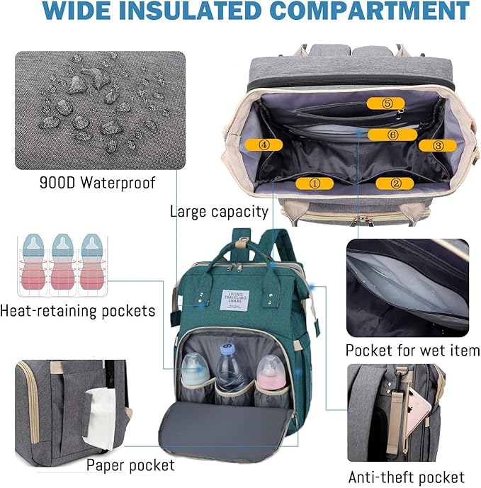 Diaper Bag Backpack with Changing Station, Nappy Baby Bags with Portable Changing Pad, 900D Waterproof Multi-Function Travel Portable Mommy Bag, Green