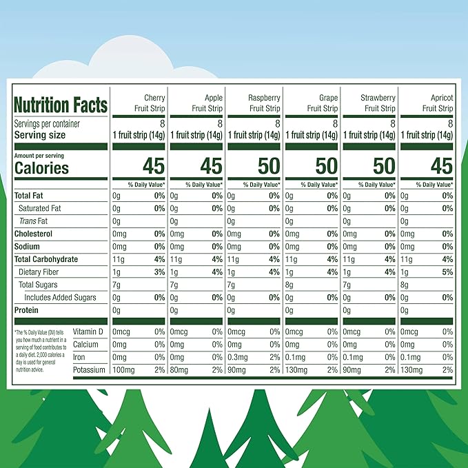 Black Forest Stretch Island Fruit Strips Variety Pack, 12 Count