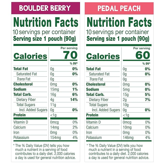 GoGo squeeZ Fruit & veggieZ Applesauce and Puree Variety Pack, Pedal Peach and Boulder Berry, 3.2 oz (Pack of 20), Unsweetened Snacks for Kids, BPA Free Pouches