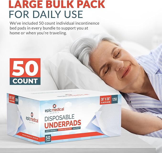 Disposable Adult Bed Pads 36" x 36" Blue Chucks for Elderly Seniors, Incontinence With Wetting Support, Soft and Absorbent, Leak Proof (Pack of 50)