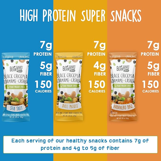 BeanVIVO Healthy Snacks for Adults & Kids with 7g Protein & 5g Fiber per Serving with Dried Edamame, Roasted Cashew and Black Chickpeas - Vegan & Gluten Free - Keto Friendly & Non-GMO - 8Pack (1.05 oz Each Pouch)