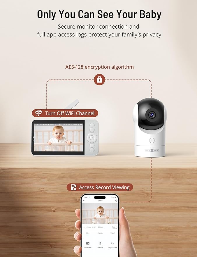 PARIS RHÔNE Video Baby Monitor, 2K UHD WiFi Camera, Night Vision, 5” Smart Baby Monitor with App Control, Motion and Cry Detection, AI Tracking, Three-Way Audio, RGB Night Light, Lullabies