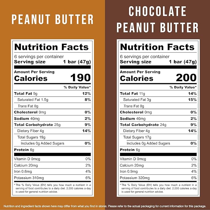 JONESBAR (Peanut Lovers, 12 Count (Pack of 1)), USDA Organic Fruit & Nut Bar, Non-GMO, Kosher, Vegan, Gluten Free, Simple Snack Bar