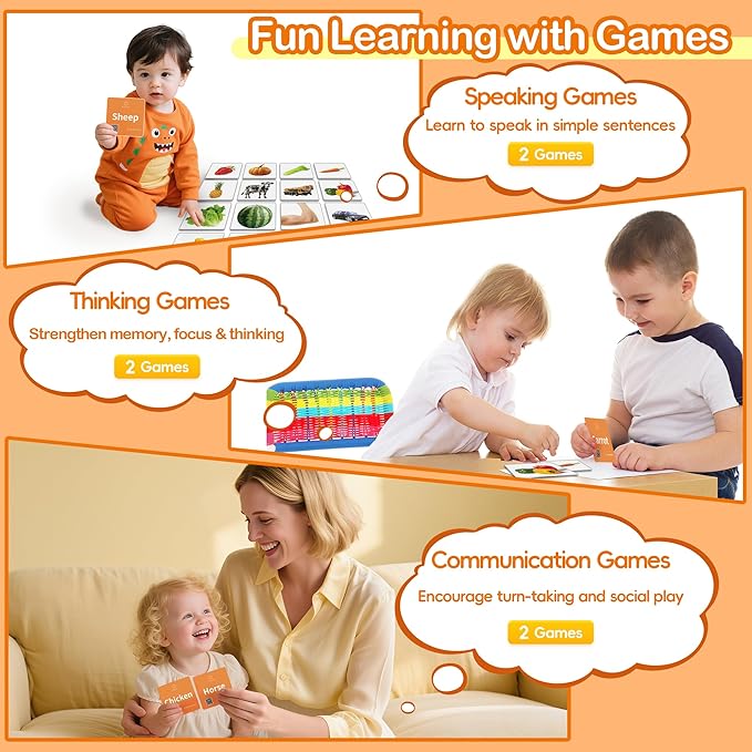 80 Nouns Flash Cards for Toddlers 2-3, Key Vocabulary Flashcards, Sturdy & Durable Realistic Picture Cards for Speech Therapy, Autism Flash Cards for ABA Therapy and Special Education