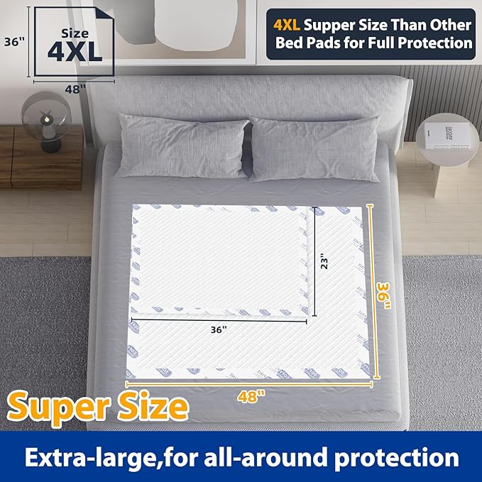 Extra Large Disposable Bed Pads 36"x 48"(40 Count) Adult Chucks Incontinence Underpads,Thicken Premium Tear Resistant Waterproof Pee Pads for Elderly,Kids,10X Super Absorbency Puppy Training Pads