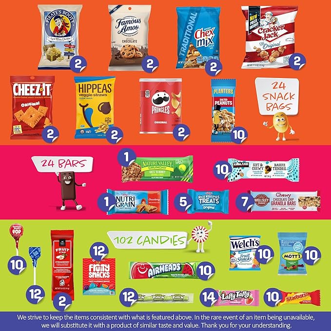 I AM Snacky - Back to School/Off to College Snack Box Variety Pack Care Package + Greeting Card - SNACKY'S CELEBRATION CRATE (150 Count) Birthday Sweet Treats Gift Basket, Candies Chips, Office Food Assortments