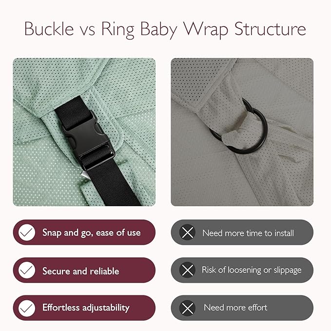 Momcozy Adjustable Buckle Baby Wrap Carrier Cooling Air-Mesh, Easy to Wear Baby Carrier Sling, Baby Carriers Newborn to Toddler 8-35lbs, Suit for Waist 30-47inch, Regular Grey Green