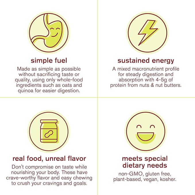 Skratch Labs Energy Bar | Cherry + Pistachio (12 Pack) | Plant Based Healthy Snack | Low Sugar - 5g Protein | Non-GMO, Gluten Free, Soy Free, Vegan, Kosher