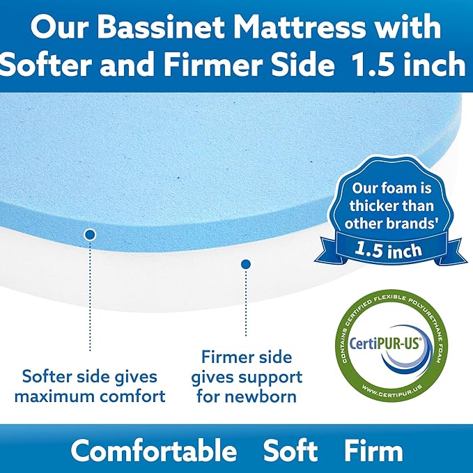 Pro Goleem Baby Bassinet Mattress Pad 30"x18" Peanut Hourglass, Waterproof Soft Cover Gel Memory Foam, Dual Side Cradle Mattress Fit Halo BassiNest Bassinet Series