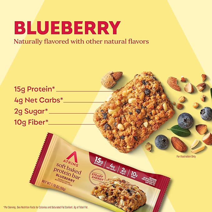 Atkins Soft Baked Protein Bars, Blueberry, 15g Protein, 2g Sugar, Excellent Source of Fiber, Low Carb, 6 Packs (4 Bars Each)