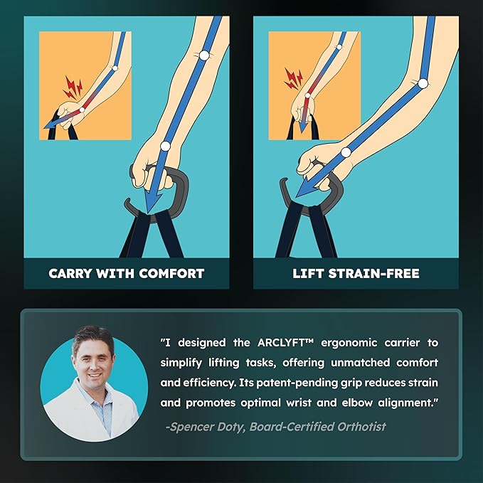 Grocery Bag Carrier (2 Pack) - Invented by Board Certified Orthotist – Ergonomic Lightweight Design - Also a Rehab & Recovery Aid, Carpal Tunnel, Arthritis, Weak Hands – All Ages - Black