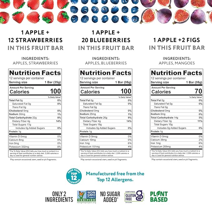 That’s it. Variety, 100% Natural Real Fruit Bar, High Fiber Vegan, Gluten Free Healthy Snack, Paleo for Children & Adults, Non GMO No Added Sugar (Blueberry, Strawberry, Fig) (36 Pack)