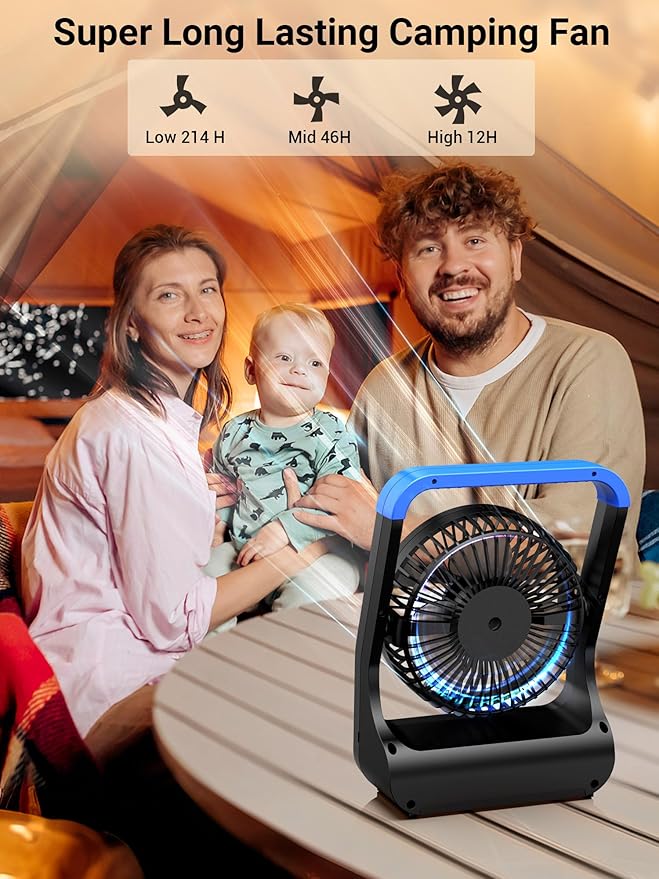 Battery Operated Fan, Camping Fan Battery Powered, Super Long Lasting, Portable D-Cell Battery Powered Desk Fan with Timer, 3 Speeds, Quiet, 180° Rotation, for Office,Bedroom,Outdoor, 5'', Model: F24
