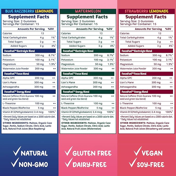 Energy Chews Variety 3-Pack (45 Servings) – 100mg Caffeine + Alpha GPC + L-Theanine + B12, Magnesium – Blue Raspberry Lemonade, Strawberry Lemonade, Watermelon – No Crash or Jitters