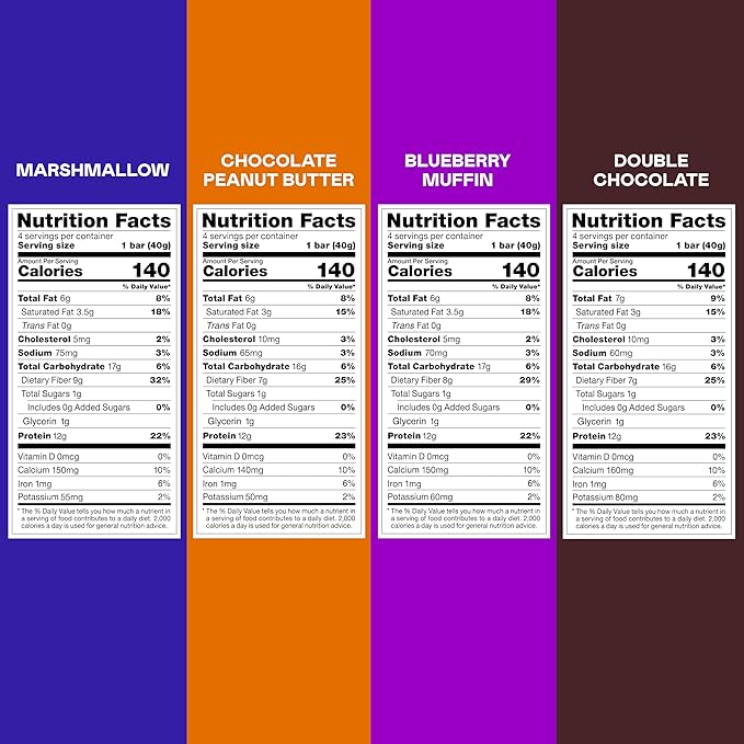 MAGIC SPOON Treats - High Protein Bars, Low Carb, Keto Friendly, Low Sugar, Crispy Cereal Bar, On-The-Go Healthy Snack (8 Bars, 2 each of Marshmallow, Chocolate PB, Blueberry Muffin, Double Chocolate)