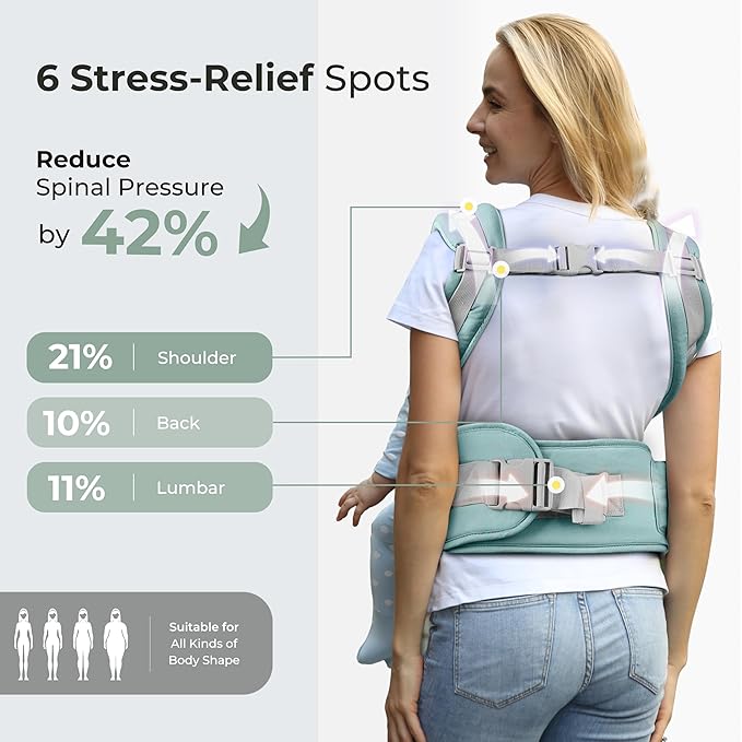 FRUITEAM 6-in-1 Baby Carrier with Waist Stool/Hip Seat, One Size Fits All -Adapt to Newborn, Baby Hip Carrier for Breastfeeding, Infant & Toddler (Green)