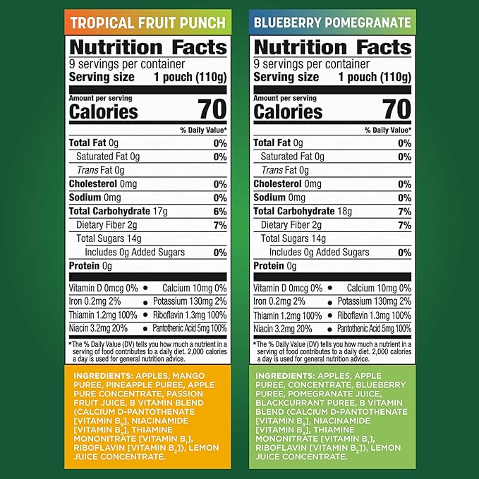 GoGo squeeZ Active Fruit Blend Energy Release | 18-Count Variety Pack | Tropical Fruit Punch and Blueberry & Pomegranate | Made with Real Fruit and B Vitamins