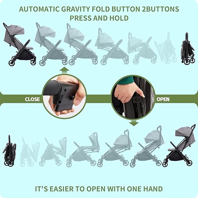 COOL KIDS Baby Stroller， Umbrella Stroller with Automatic Fold,Baby Strollers with Pop Out Sun Canopy,Baby Airplane Travel Essentials(Gray)