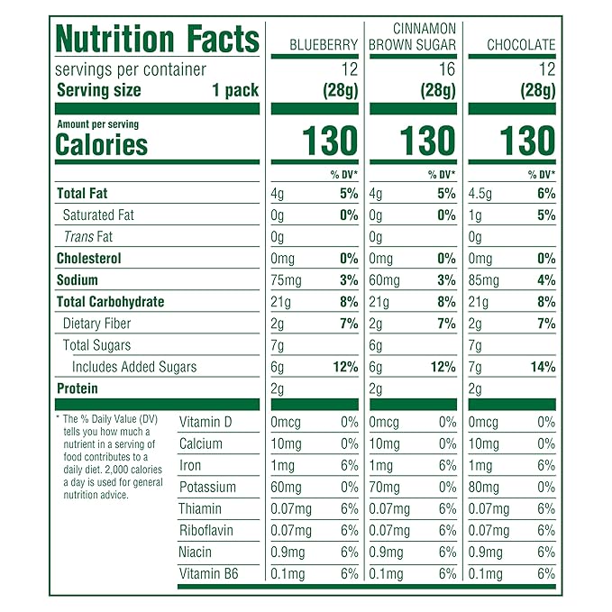 belVita Bites Breakfast Biscuits Variety Pack, 3 Flavors, School Snacks, 40 Snack Packs