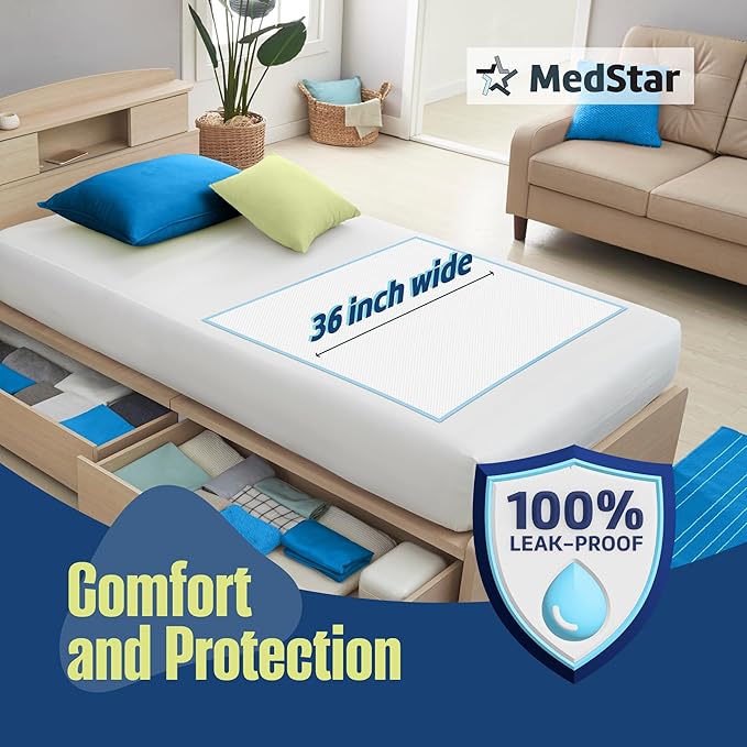 Disposable Underpads 36"x36" XXL (50-Count) – Made in The USA, Leakproof, Incontinence Bed Pads for Adults, Kids, Pets & Seniors – Disposable Chux Pee Pads Max Absorbency Blue