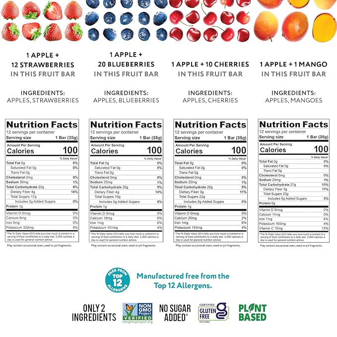That's it. (48 Count) Variety Pack | Strawberry, Blueberry, Mango & Cherry flavors | 100% Natural Real Fruit bars. Strawberry. Plant-based, Vegan, gluten-free. No added Sugar. Top 12 allergen free