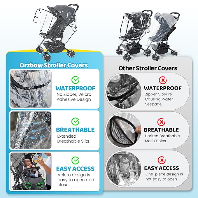 Universal Clear Stroller Rain Cover, No-zip Waterproof Stroller Cover - Food Grade EVA, Baby Travel Weather Shield, Breathable Rain Cover for Most Single Strollers, Joggers Accessories for Rain, Black