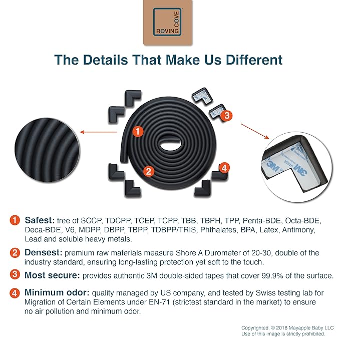 Roving Cove HeftyFit Edge Corner Protector Baby Proofing (Large 18ft Edge 8 Corners), Heavy-Duty, Soft NBR Rubber Foam, Furniture Fireplace Safety Bumper Guard, 3M Adhesive, Onyx Black