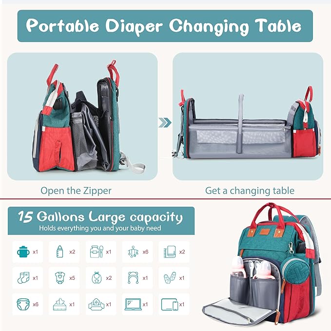 JOYCE Diaper Bag, with Diaper Changing Station, Multi-functional Large-capacity Diaper Bag Backpack, Best Gift for Newborns, Travel Essentials Diaper Bag Backpack (Blue-Green)