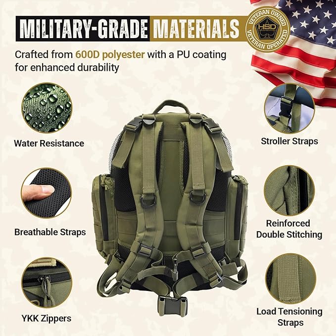 HighSpeedDaddy - Baby Diaper Backpack, Military-Grade, Waterproof, Compact Baby Travel Bag with Diaper Changing Mat