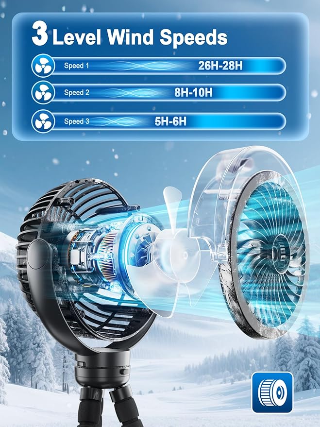 Misting Stroller Fan, 6000mAh Battery Operated Portable Fan with Light & 360° Pivoting, Personal Fans with Flexible Tripod for Baby, Office, Travel,Treadmill,Outdoors