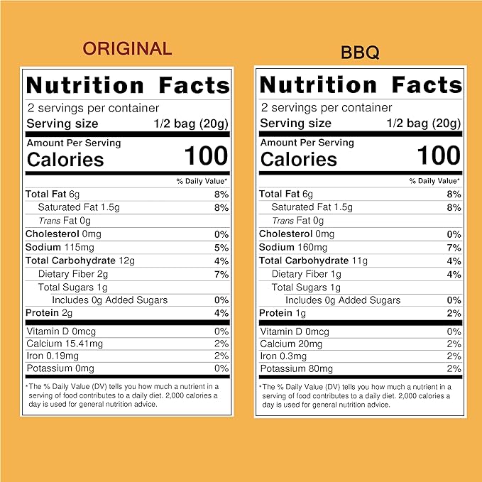 BITETUOSO Tempura Oyster Mushroom Chips Duo Pack – BBQ & Original Flavors – 1.41 oz Bags (Pack of 6) – Crunchy Vegan Snack, Plant-Based, Dairy-Free, On-the-Go Savory Gourmet Chips