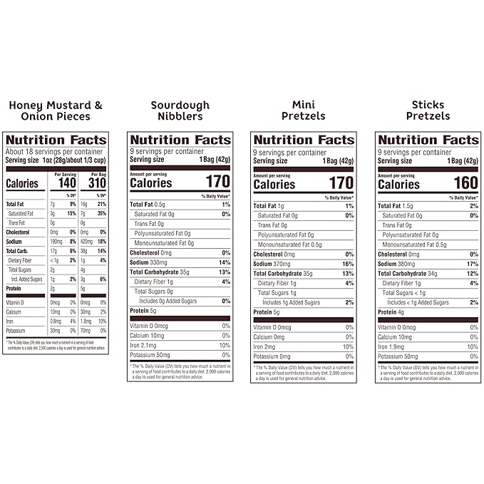 Snyder's of Hanover Variety Pack Pretzels, 36 Count Variety Pack (Pack of 36)