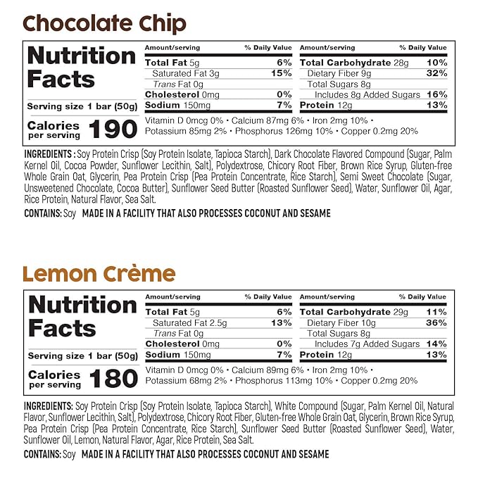 No Nuts! Variety Pack Protein Bars – 4-Flavor Sampler | 100% Nut-Free, Dairy-Free, Vegan, Organic, Kosher, Egg-Free, Non-GMO Snack & Energy Bars