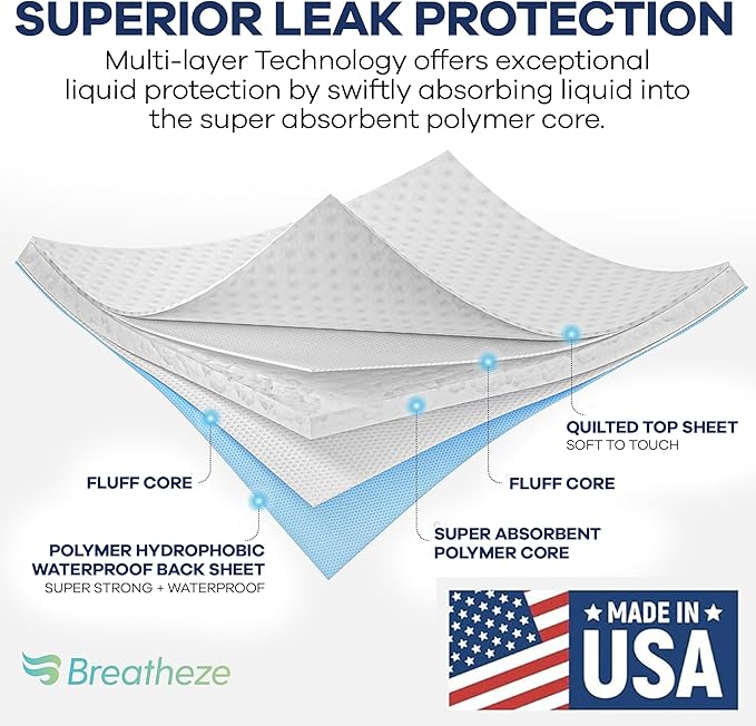 Breatheze Incontinence Bed Pads – Extra Large Disposable Underpads for Adults, Elderly, Kids, and Pets – Heavy Duty Absorbent Padding, Waterproof Under Pee Protector Pad with 375 LB Capacity - 6 Pack