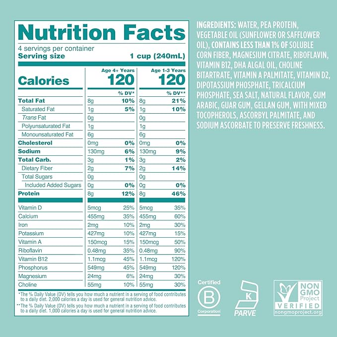 Ripple Kids Unsweetened Plant Based Milk | Pediatrician Recommended | 8g of Pea Protein | Shelf Stable | Vegan & Non GMO | Dairy, Soy, Nut, Gluten, & Lactose Free | 32 Fl Oz Cartons (Pack of 6)