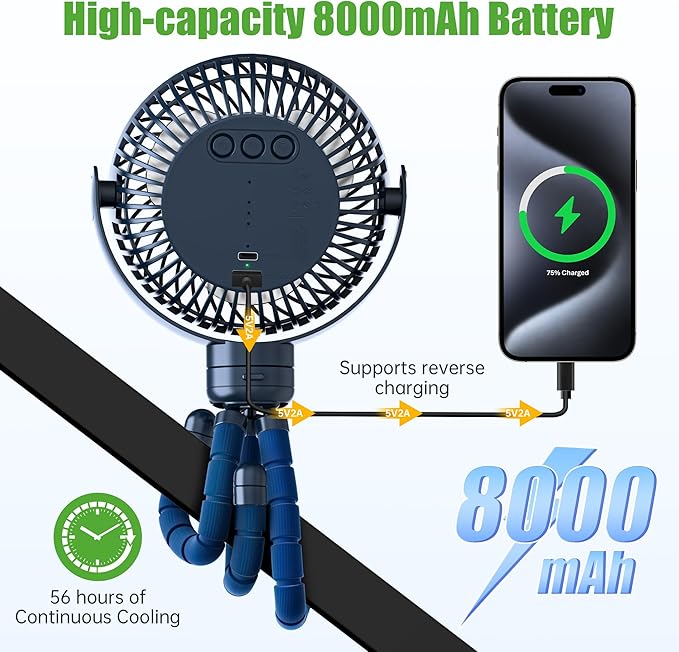 10L0L Golf Cart Fan - Universal Mount, 8000mAh Battery, 3-Speed Fan, LED Light, 56-Hour Runtime, Reverse Charging Function for Yamaha EZGO Club Car Golf Cart, Blue