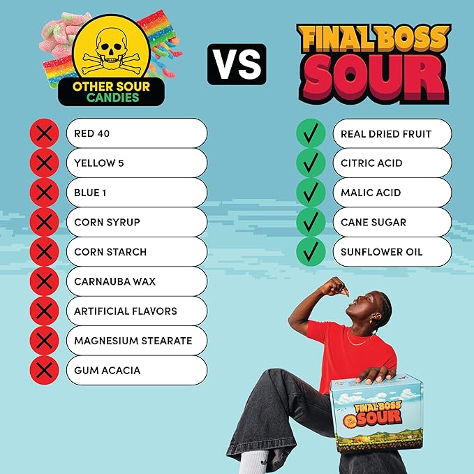 Final Boss Sour Candy Variety Pack, Natural Fruit Chews with Dried Fruit, Cane Sugar & Sunflower Oil, All Sour Levels, Low Calorie Healthy Snack for Kids, Teens, Adults, Lunch Boxes & On The Go, 18 Pack