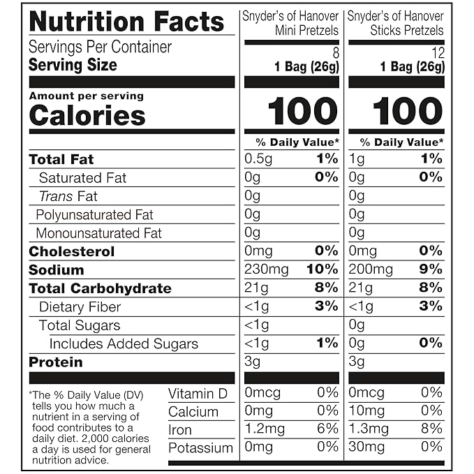 Snyder's of Hanover Variety Pack Pretzels, 20 Count 0.92 Oz