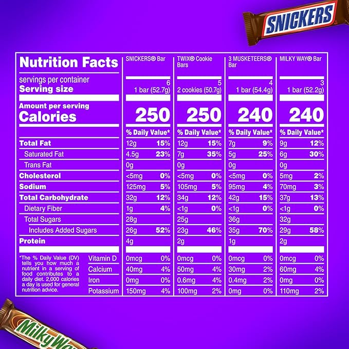 SNICKERS, TWIX, MILKY WAY & 3 MUSKETEERS Individually Wrapped Variety Pack Full Size Milk Chocolate Halloween Candy Bars Assortment, 33.31 oz, 18 Bars Bulk Candy Box