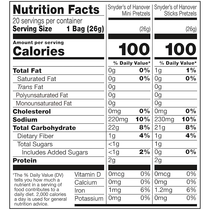 Snyder's of Hanover Pretzels, Minis and Sticks 100 Calorie Packs, 20 Ct Variety Pack (Pack of 2)
