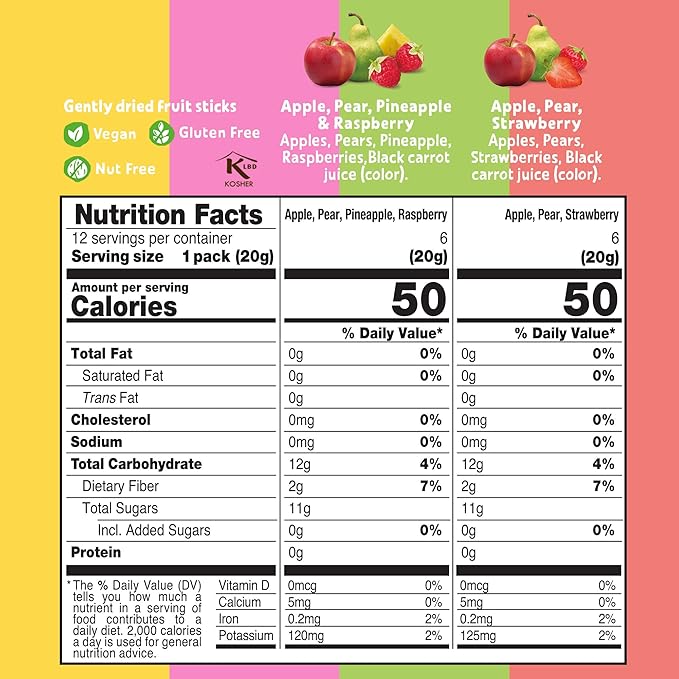 BEAR Real Fruit Snack Splits - Gluten Free, Vegan, and Non-GMO - Variety Pack (Apple/Strawberry, Raspberry/Pineapple)– Healthy School And Lunch Snacks For Kids And Adults, 0.7 Ounce (Pack of 20)