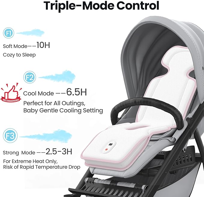 Baby Stroller Cooling Pad,Car Seat Cooler with 2 Built-in Blower Fan| 10h maxRuntime & 10000mAh Battery | 3-Speed Adjustable & Breathable 3D Mesh, Carseat Cushion,Baby Essentials in Summer