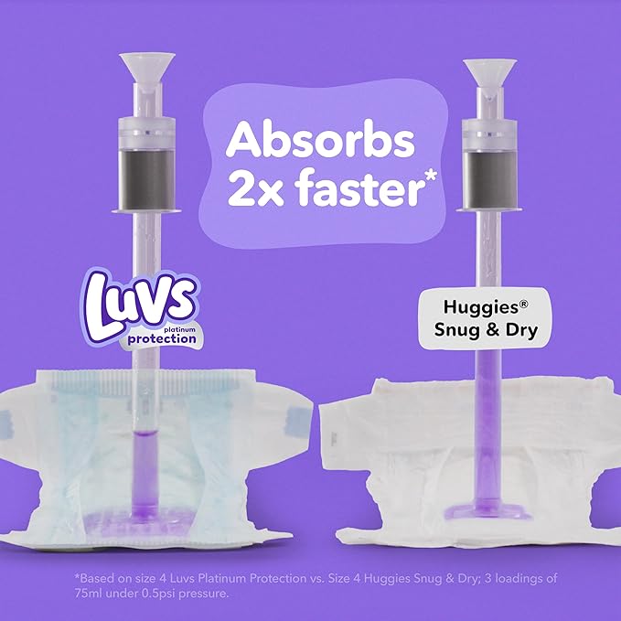 Luvs Diapers - Size 5, 172 Count, Bluey Platinum Protection Baby Diaper