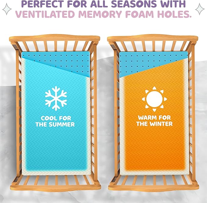 2” Crib Mattress Topper Memory Foam - Waterproof Breathable Soft Washable Cover 52” x28” x 2” Fits Standard Size Cribs & Toddler Beds by Sleepah