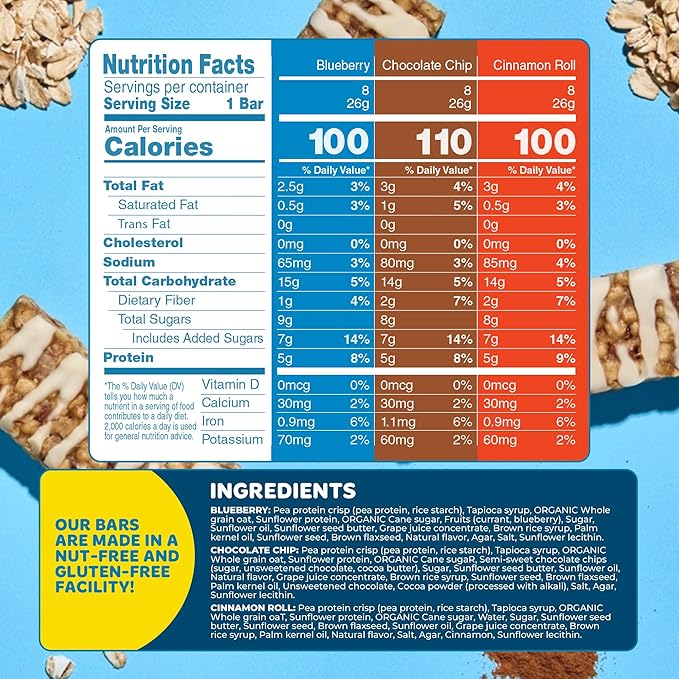 Blake's Seed Based Breakfast Bars with Protein — Variety Pack (24 Count), 5g Clean Plant-Based Protein, Gluten Free, Nut Free, Dairy Free & Vegan, Healthy Snacks for Kids or Adults, School Safe