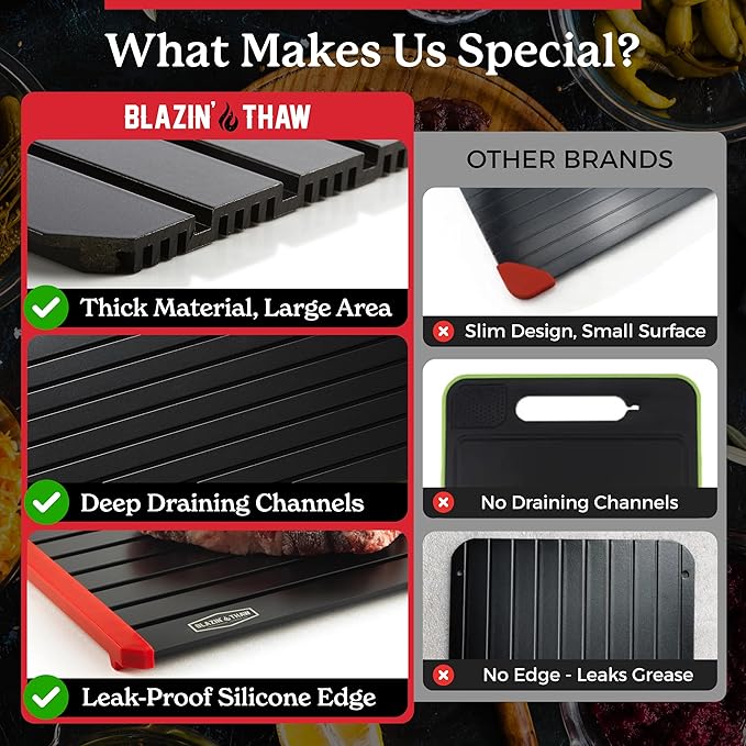 BLAZIN' THAW Defrosting Tray for Frozen Meat | 14” Large-Size | Aluminium Plate for Thawing Frozen Food | Natural Thawing Process | No Microwaves, No Cold/Warm Water Required |